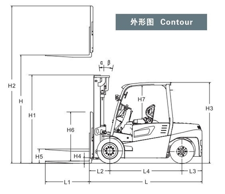 Electric Forklift Truck with AC System 5000kgs Capacity and OEM/Spare Parts Included