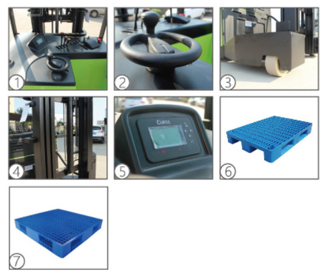 Pallet Stacker Lifting Four Direction Electric Reach Forklift for Warehouse Operations