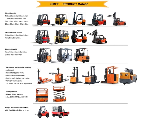 Forklift Attachment SCD Bilateral Shift Shifter for 3-4.5 Ton Forklift Part Attachment
